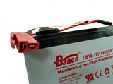 12V Frozen SUV Battery EC 2500 (remote variant)